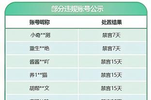 阿隆索有东西！欧洲前十联赛球队各项赛事战绩：仅药厂仍不败